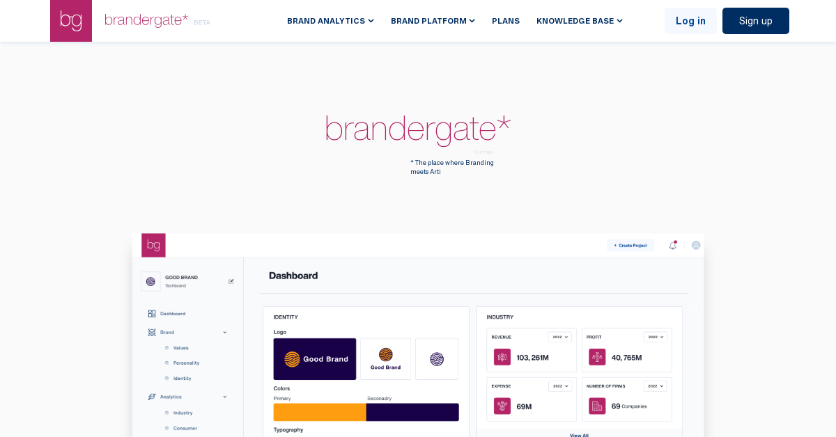 Brandergate - AI Marketing tool